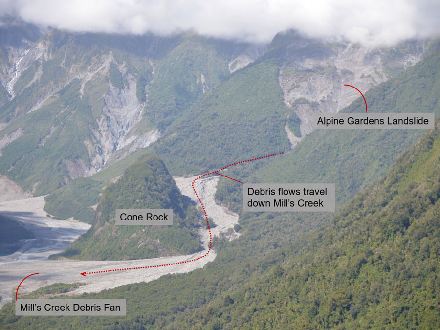 Alpine Gardens landslide and debris flow.