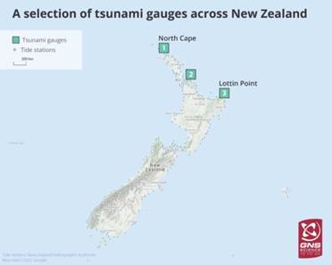 A selection of tsunami gauges across New Zealand