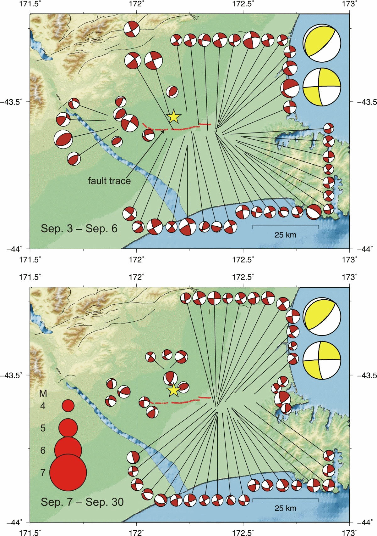 Figure 1: Focal mechanisms for the Darfield earthquake and 92 of its aftershocks. The top map is for the period 3-6 September UTC (Universal Time); the bottom map is for 7-30 September UTC.